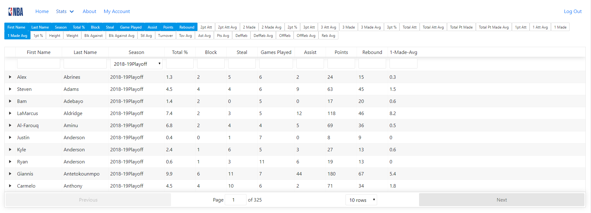 NBAStats